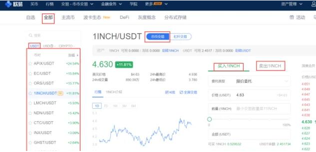 站長手把手教你購買比特幣教程-資源網(wǎng)站
