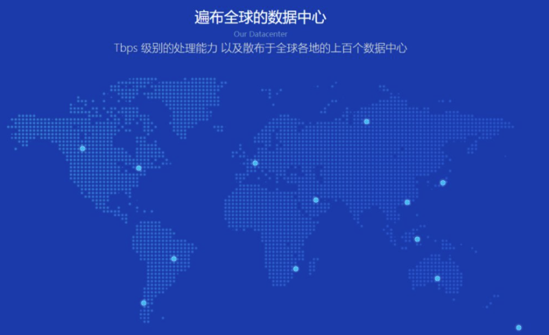 一款地圖標點源碼-idc節點顯示專用-資源網站