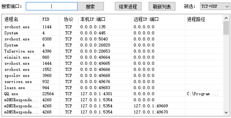 快速查詢本地端口占用信息工具-資源網(wǎng)站