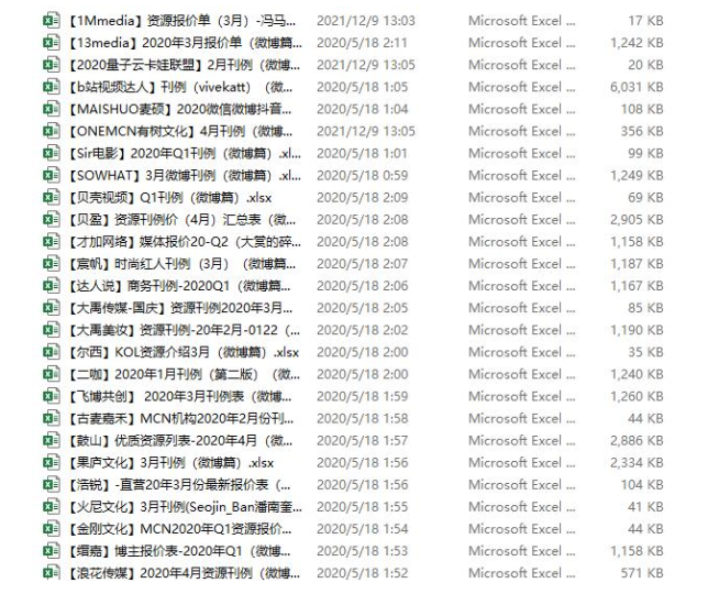 微博運營技巧與微博KOL媒體報價名單-資源網站