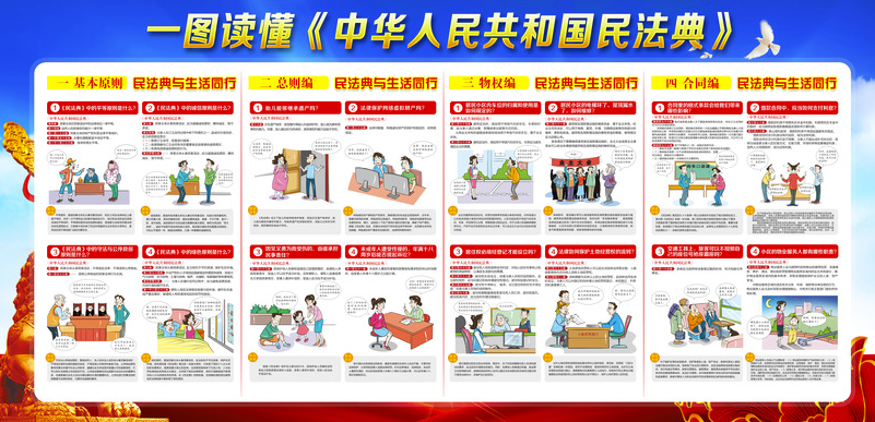解讀民法典 民法典圖片psd模板下載-資源網站