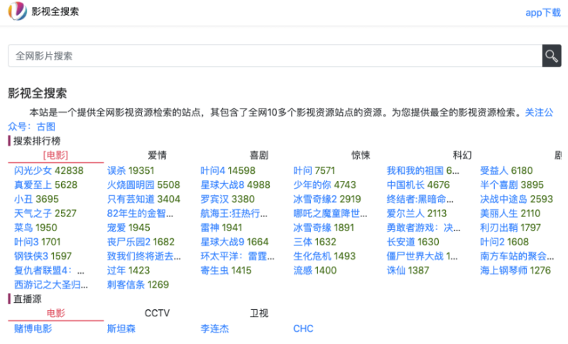 影視全搜索-提供全網(wǎng)m3u8影視資源檢索-直播源整理等-資源網(wǎng)站