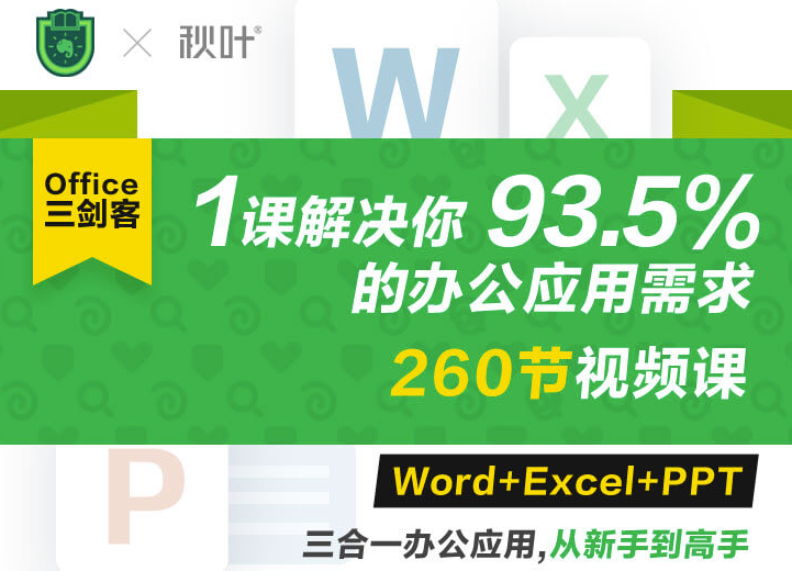 word＋excel＋ppt-解決你93.5％的辦公應(yīng)用需求