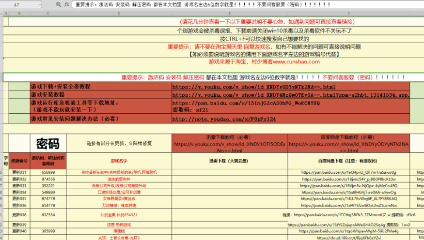 電腦單機(jī)游戲大全合集 1000+熱門大型單機(jī)游戲資源帶輔助工具
