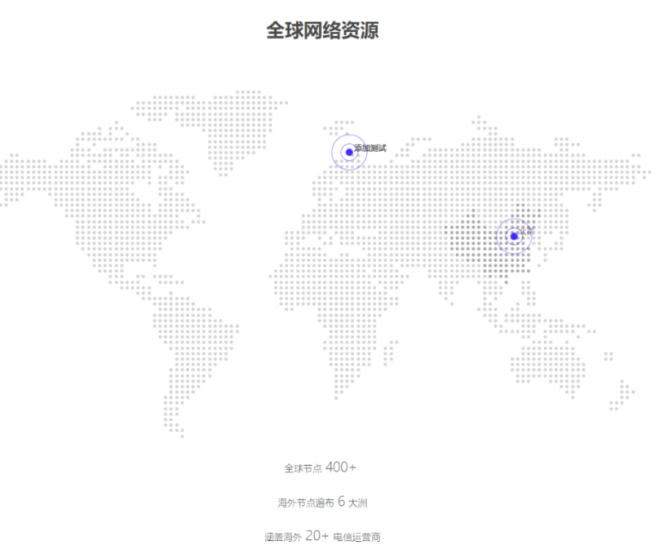 地域分布標(biāo)點(diǎn)源碼-idc數(shù)據(jù)顯示專用-資源網(wǎng)站