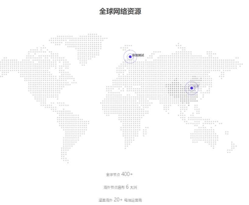地域分布標(biāo)點(diǎn)源碼-idc數(shù)據(jù)顯示專用