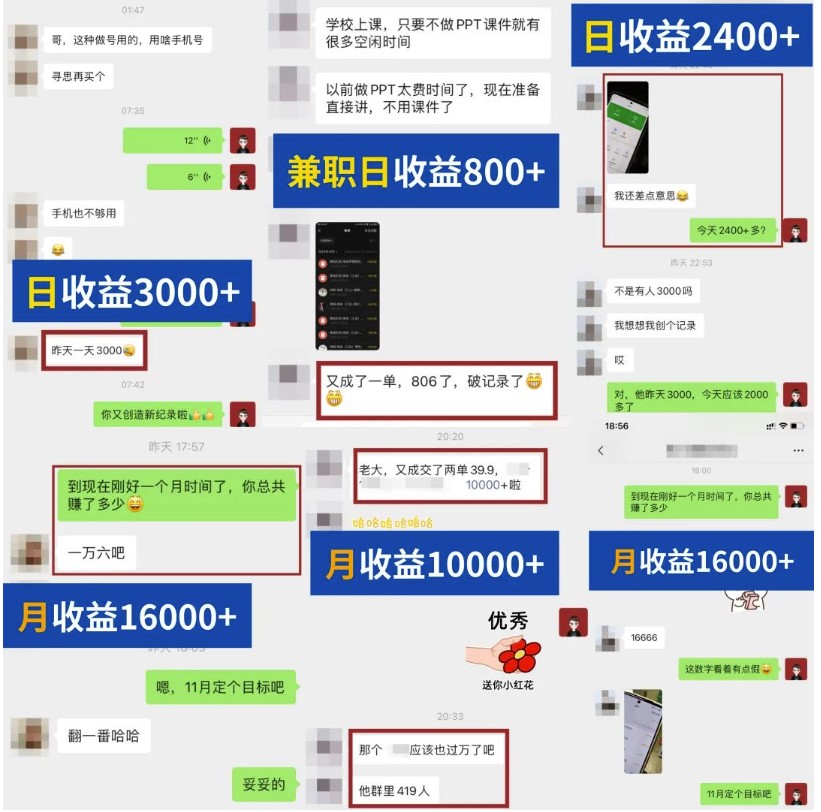 圖片[2]-教輔項目新玩法_可批量復制_課程_資料-愛分享資源網