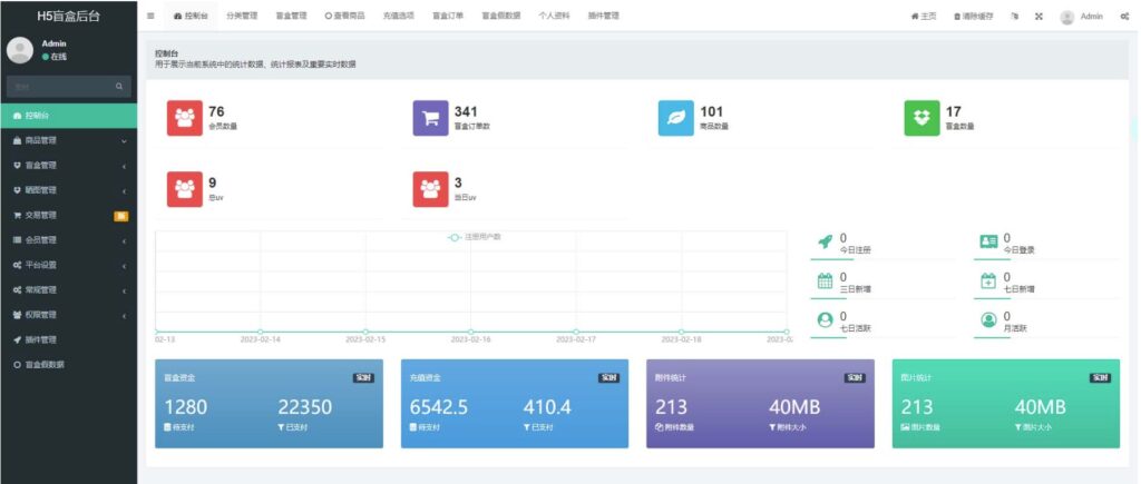 圖片[2]-抖音數碼盲盒項目_全套源碼+詳細教程-資源網站