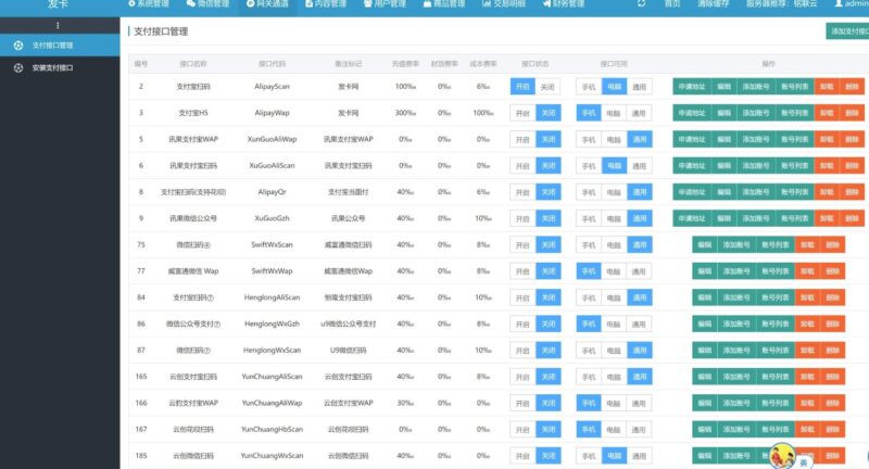 PHP多功能自動發卡網站平臺源碼帶手機版