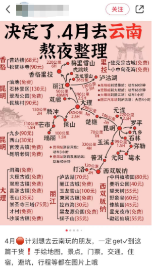 小紅書(shū)空手套白狼項(xiàng)目，一單300！-資源網(wǎng)站