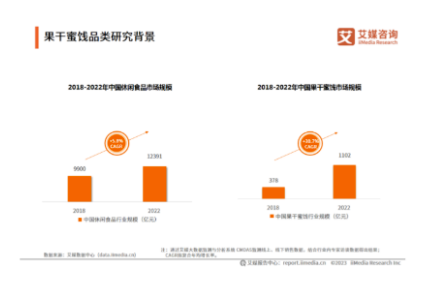 圖片[1]-優勢未能轉化，如何做好副業？