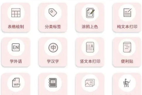 4個冷門副業項目-讓你輕松年賺20萬！-資源網站