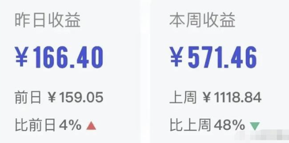 小白也能輕松賺錢的百家號新玩法，發(fā)布說說即可賺收益！