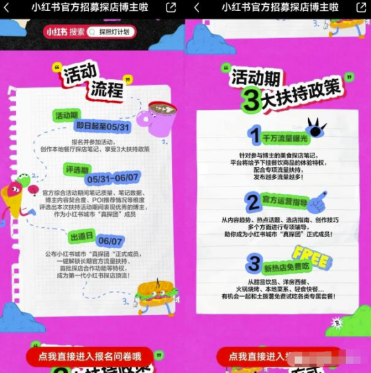 輕松變現！小紅書探照燈計劃揭秘，普通人也能賺大錢！-資源網站