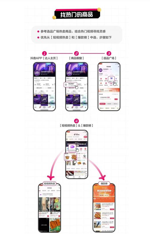 圖片[5]-抖音圖文帶貨新玩法-操作簡單收益暴利-資源網(wǎng)站
