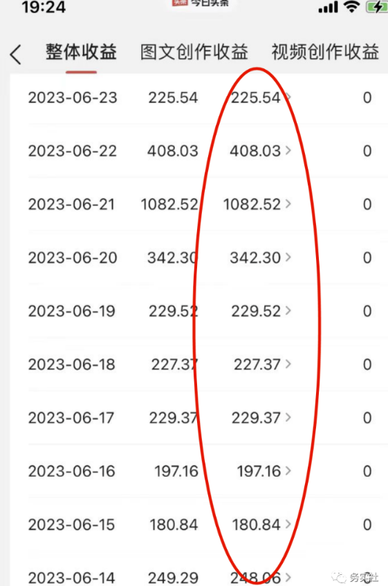 圖片[1]-中視頻AI全自動創作方法_小白秒過原創日入過百-資源網站