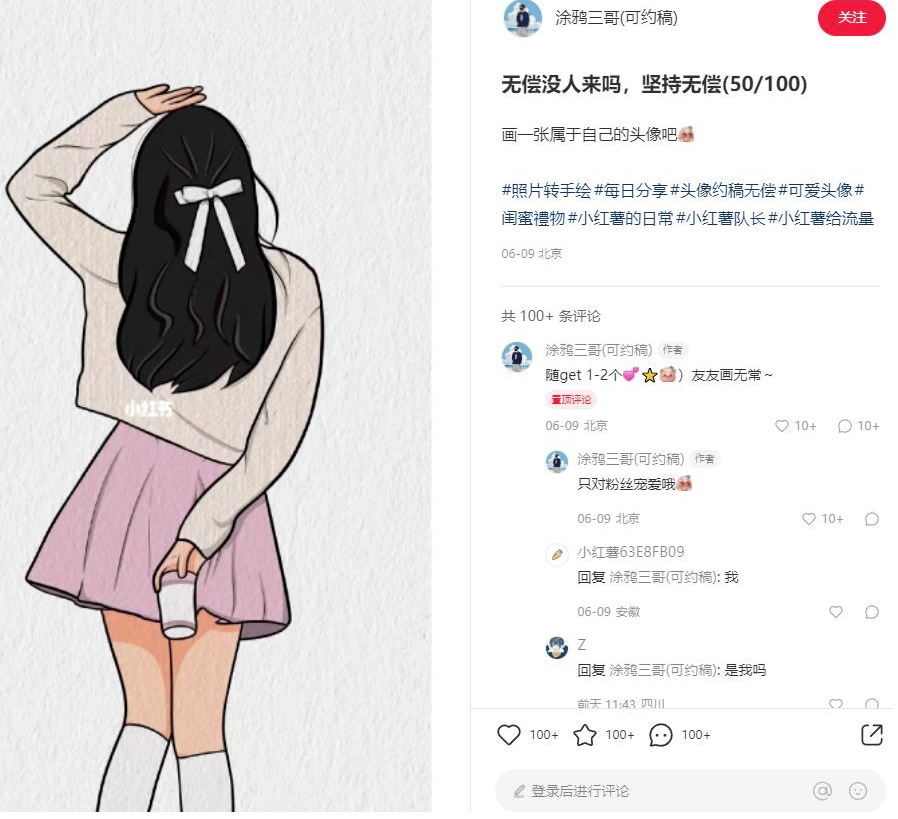 圖片[2]-小紅書Ai畫像項目，一單純利潤19.9元的玩法！-資源網站