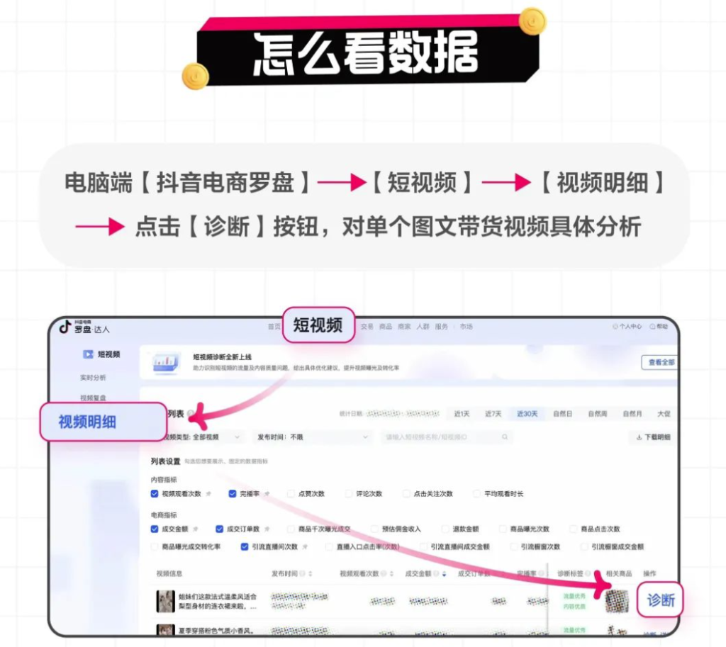 圖片[14]-抖音圖文帶貨秘籍大揭示！從定位賬號到精選產品-資源網站