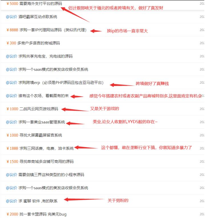 圖片[2]-揭秘2023年互聯(lián)網(wǎng)“暴富”項(xiàng)目：巨大市場(chǎng)背后的致富方法！