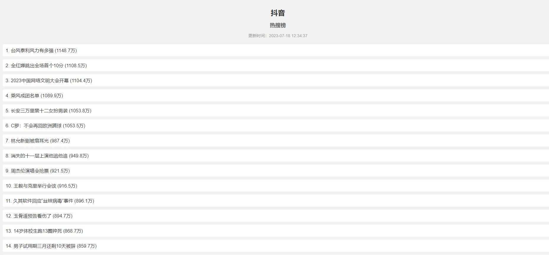 抖音、百度、嗶哩嗶哩熱搜榜單HTML源碼