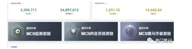 圖片[1]-愛奇藝創(chuàng)作項(xiàng)目：如何通過上傳短視頻賺取高收入？