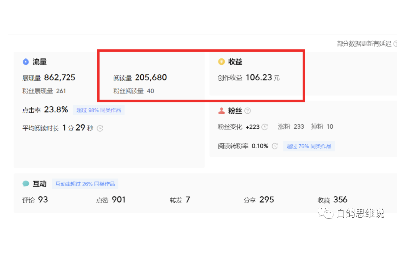 圖片[3]-【揭秘】拆解微頭條寫作副業(yè)，單篇50-100+收益玩法大公開！