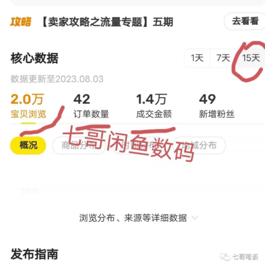 提升閑魚店鋪流量的穩(wěn)定方法-資源網(wǎng)站