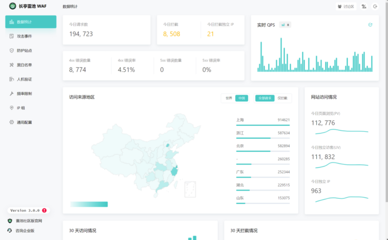 雷池：你的網站免費安全衛士_附寶塔雷池waf完美共存安裝教程-資源網站