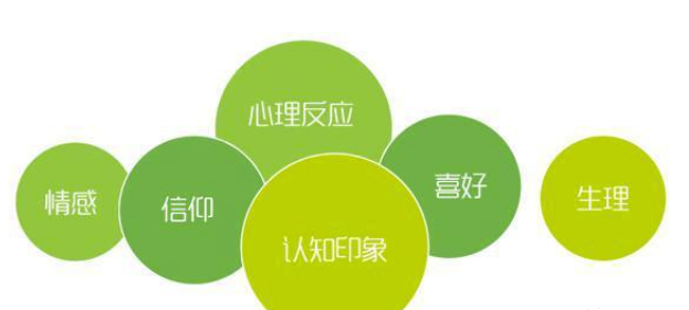 圖片[1]-四種副業(yè)日收入1000+