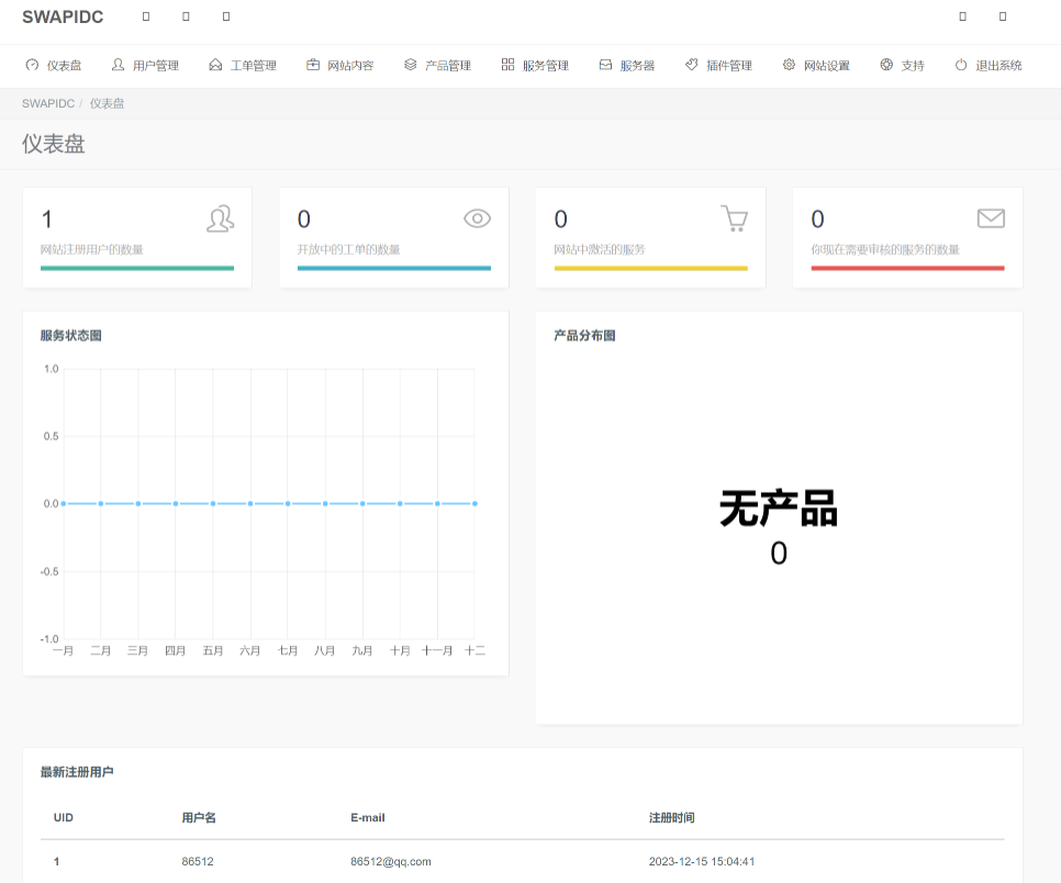 SwapIDC主機銷售系統：去云中心化的全新可用版