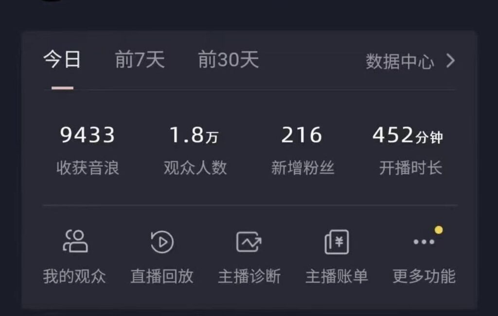 圖片[2]-奧特曼小舞格斗大戰：超燃無人直播_禮物狂收不停_保姆級落地教學-資源網站