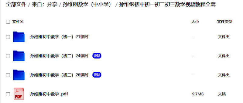 孫維剛初中數(shù)學(xué)全階段視頻教程：初一、初二到初三一網(wǎng)打盡！-資源網(wǎng)站