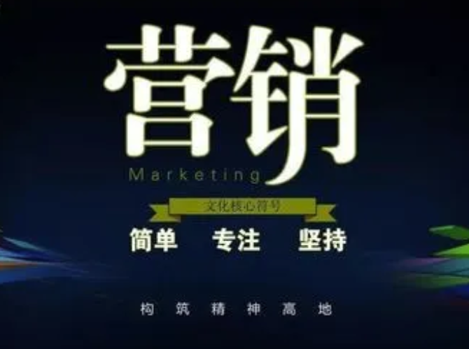 如何用真實銷售驗證你的營銷策略？