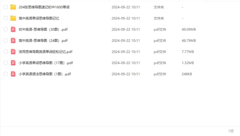 小初高英語單詞速記：高效思維導圖技巧-資源網站
