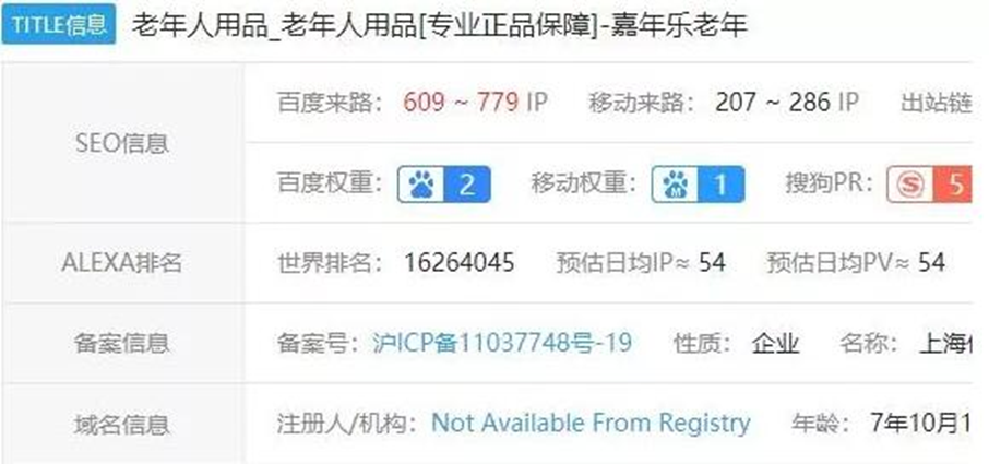 圖片[4]-老年人產(chǎn)品細分領(lǐng)域的冷門暴利行業(yè)