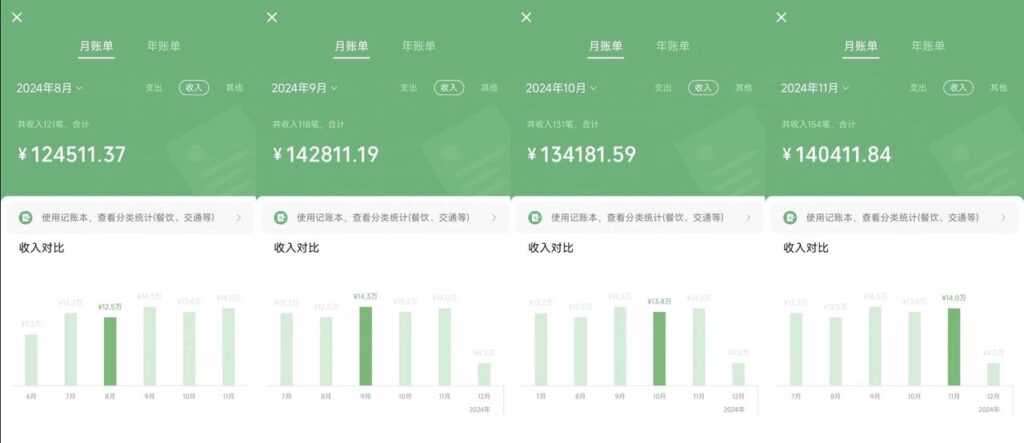 圖片[2]-2025年如何借助“知識付費”打造超級IP_年入百萬-資源網(wǎng)站