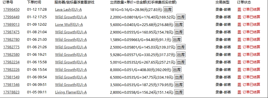 圖片[2]-老款游戲自動打金_日賺1000+_操作簡單人人可做-資源網站