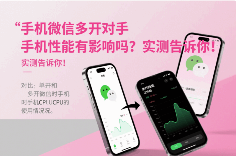 手機微信多開對手機性能有影響嗎？實測告訴你！-資源網(wǎng)站