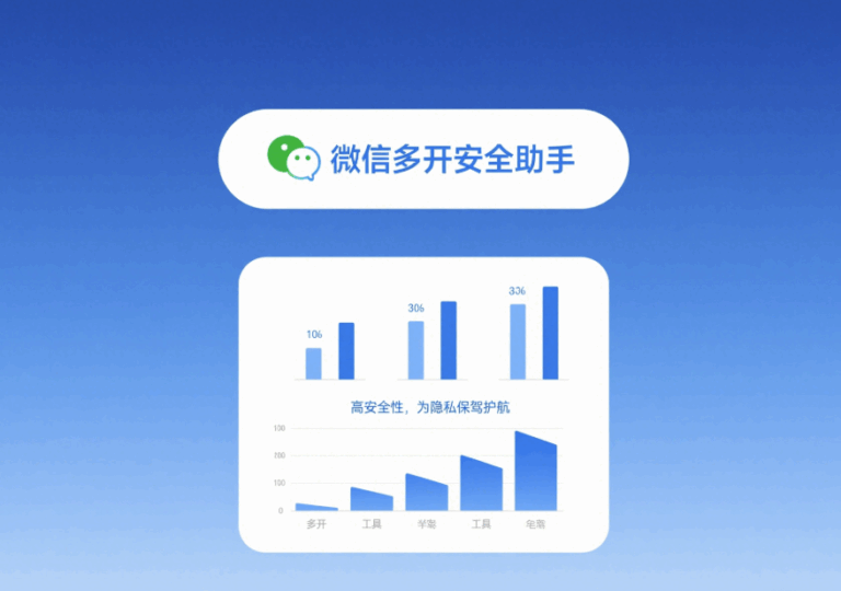 多開微信工具的安全性探討，保護你的隱私-資源網站