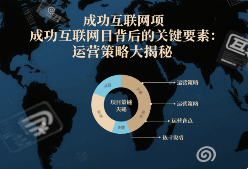 成功互聯網項目背后的關鍵要素：運營策略大揭秘-資源網站