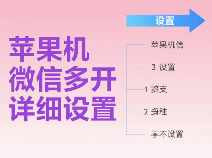 微信多開蘋果手機設(shè)置教程-資源網(wǎng)站