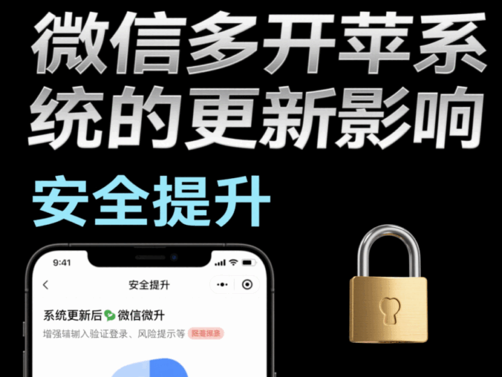 微信多開蘋果系統(tǒng)的更新影響-資源網(wǎng)站