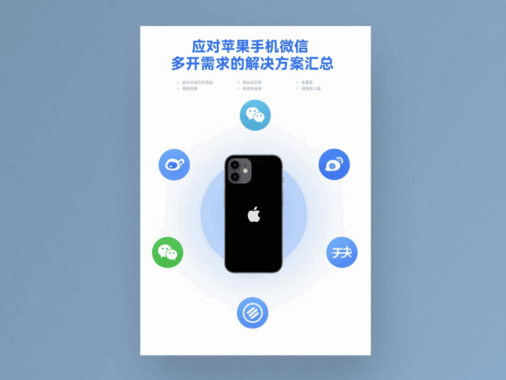 應對蘋果手機微信多開需求的解決方案匯總-資源網站