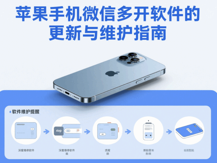 蘋果手機微信多開軟件的更新與維護指南-資源網站
