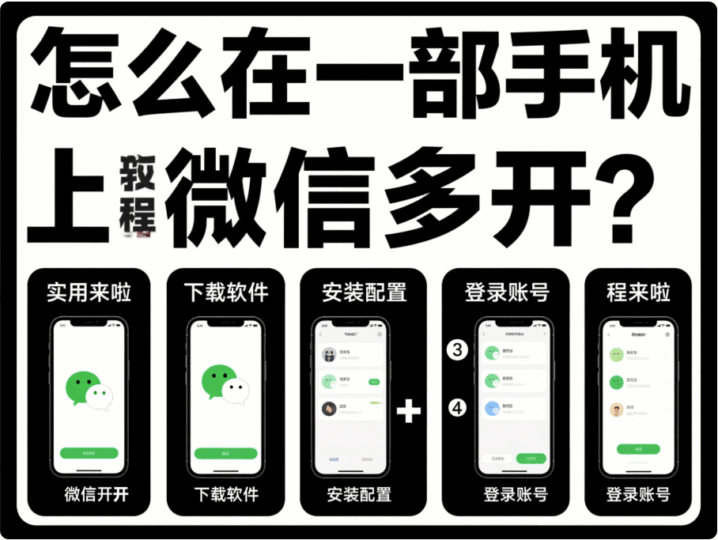 怎么在一部手機上微信多開？實用教程來啦-資源網站
