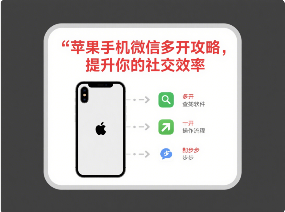 蘋果手機微信多開攻略，提升你的社交效率-資源網站