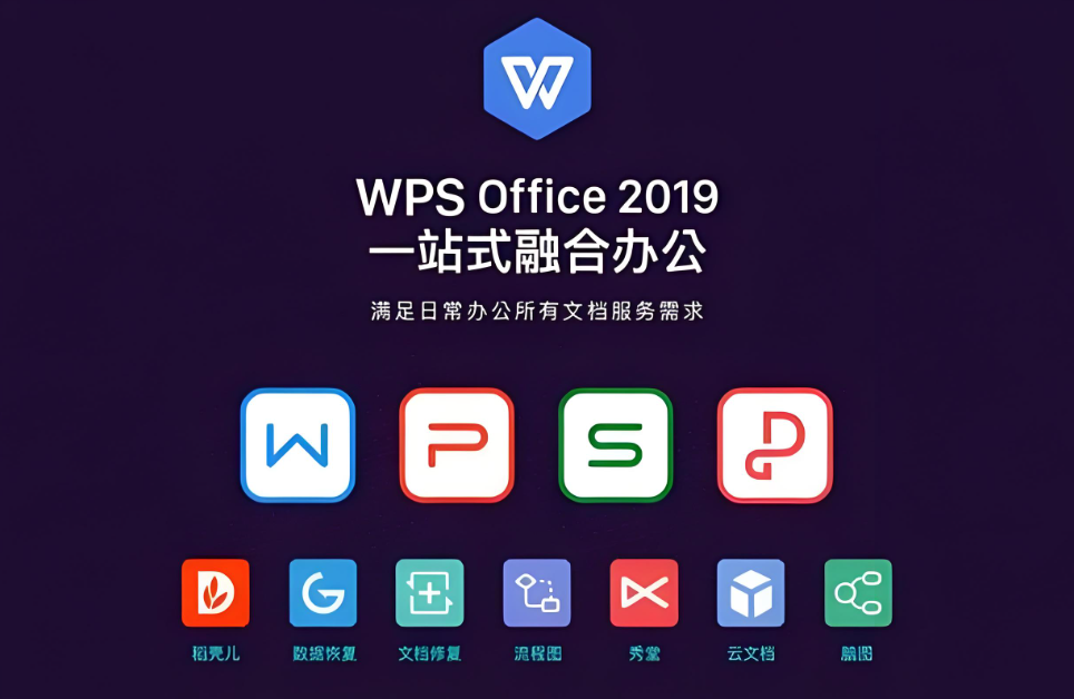 掌握WPS 2019政府版的快捷鍵，提高操作速度-資源網(wǎng)站