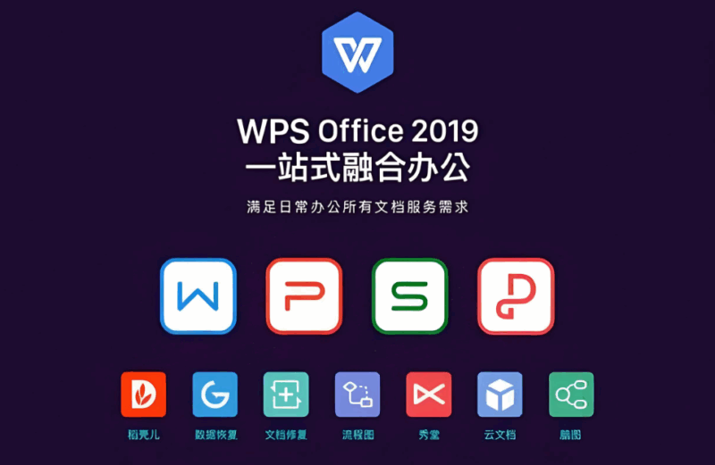 利用WPS 2019政府版進行文件批注與修訂-資源網站