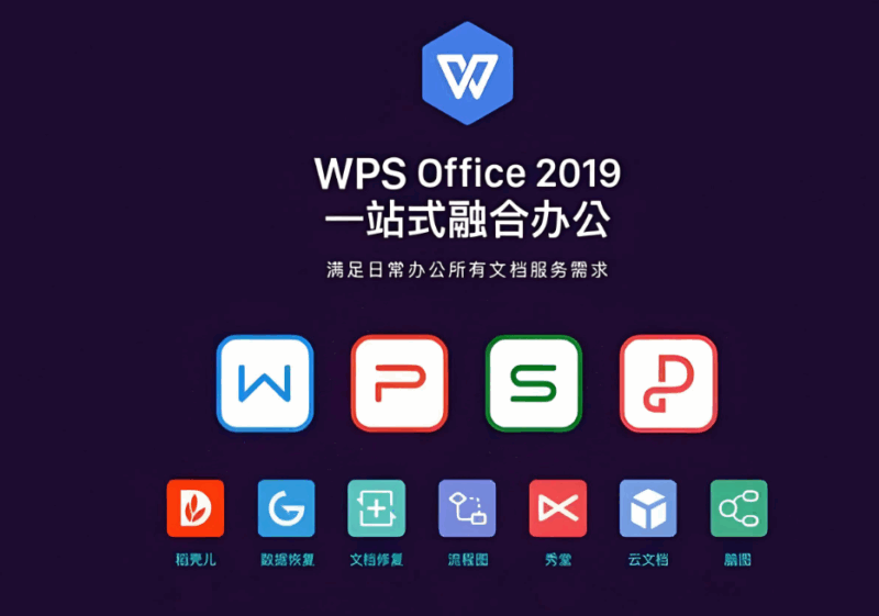 定制WPS 2019政府版工作環境，滿足個性需求-資源網站