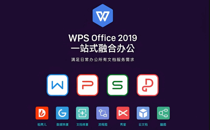 WPS 2019政府版的更新與維護策略介紹-資源網站